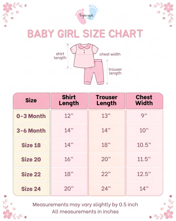 Baby Girl size chart (1) New Born Gingham Collar Set
